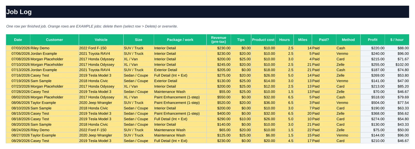 Job Log tab from the DetailTab example workbook