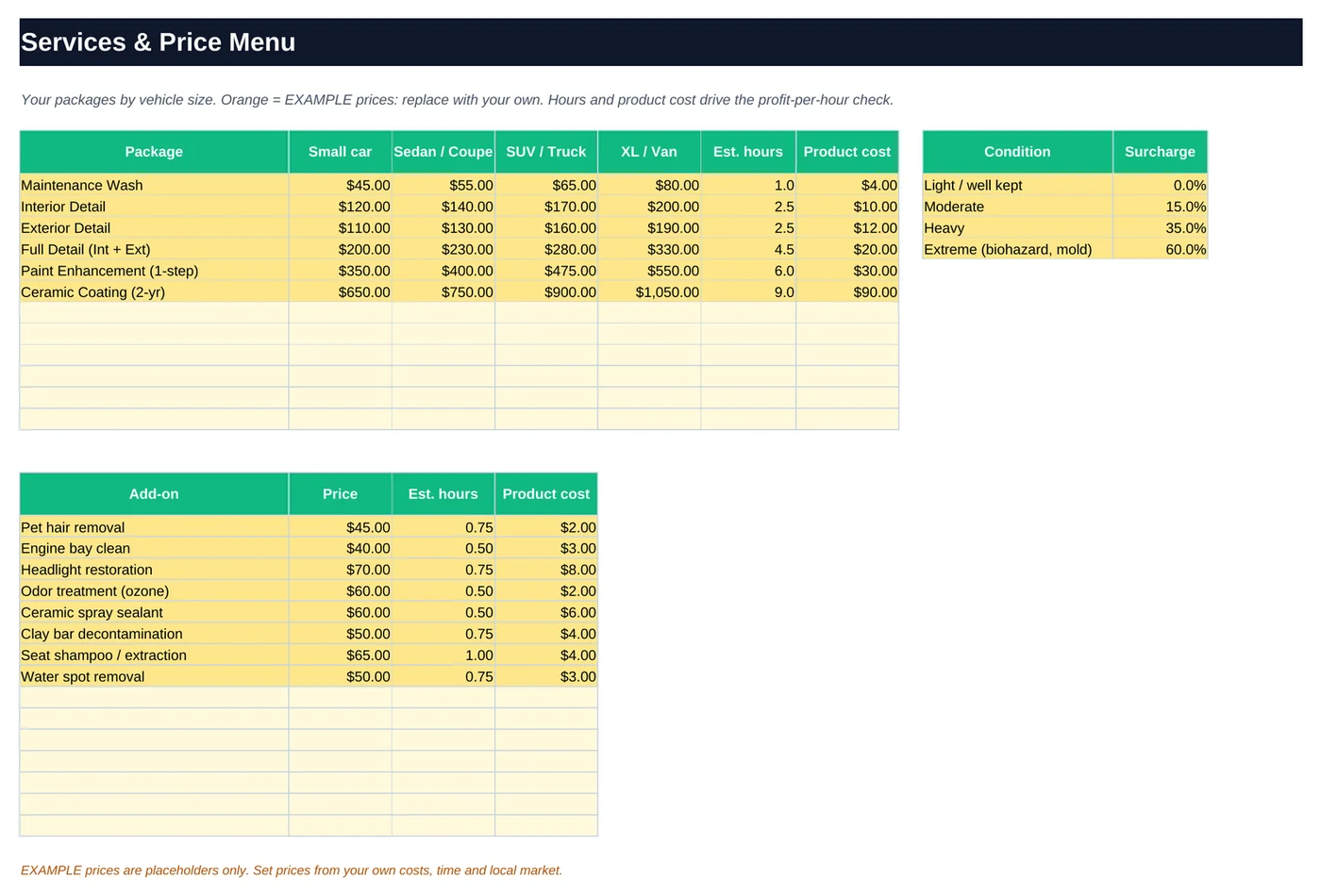 Price Menu tab from the DetailTab example workbook